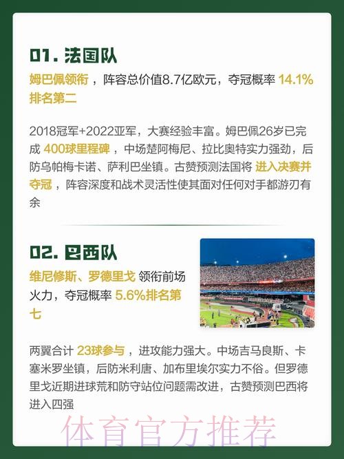 世界杯预测官网热门 世界杯预测官网热门