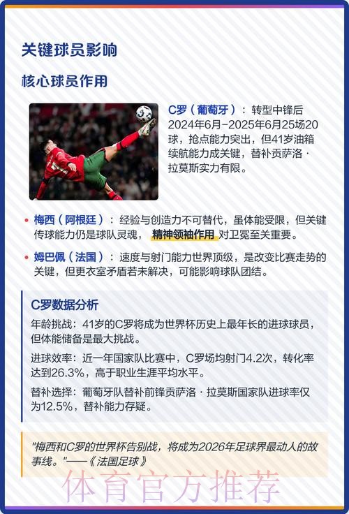 2026世界杯投注实时热门 2026世界杯投注实时热门