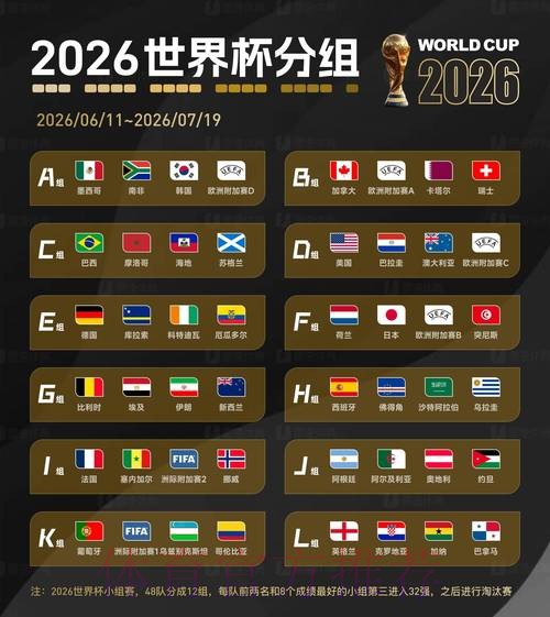 2026世界杯比分平台全站