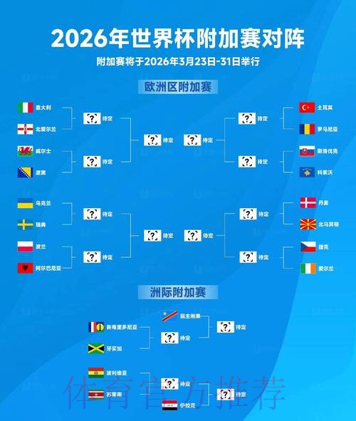 2026世界杯比分官网热门 2026世界杯比分官网热门