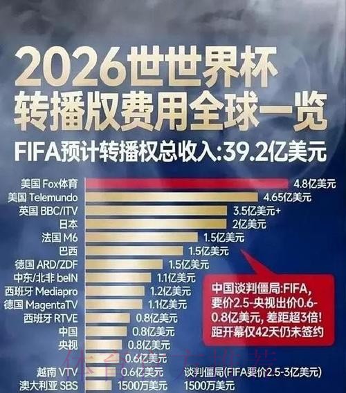 世界杯盘口稳定官方